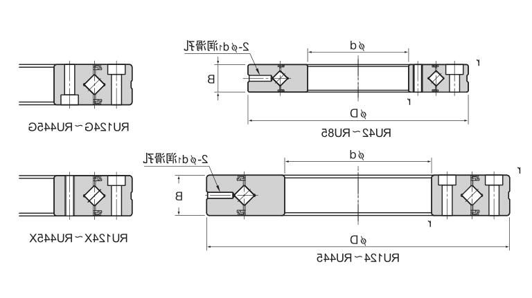 RU型（内外环一体型）