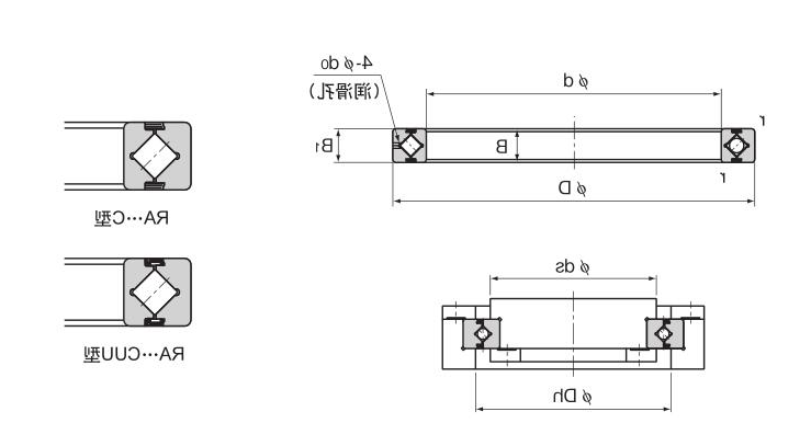 RA-C型（单一裂缝型）